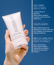 Load image into Gallery viewer, dr david jack body moisturiser spf ingredients