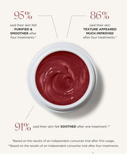 Load image into Gallery viewer, Red Face Peel