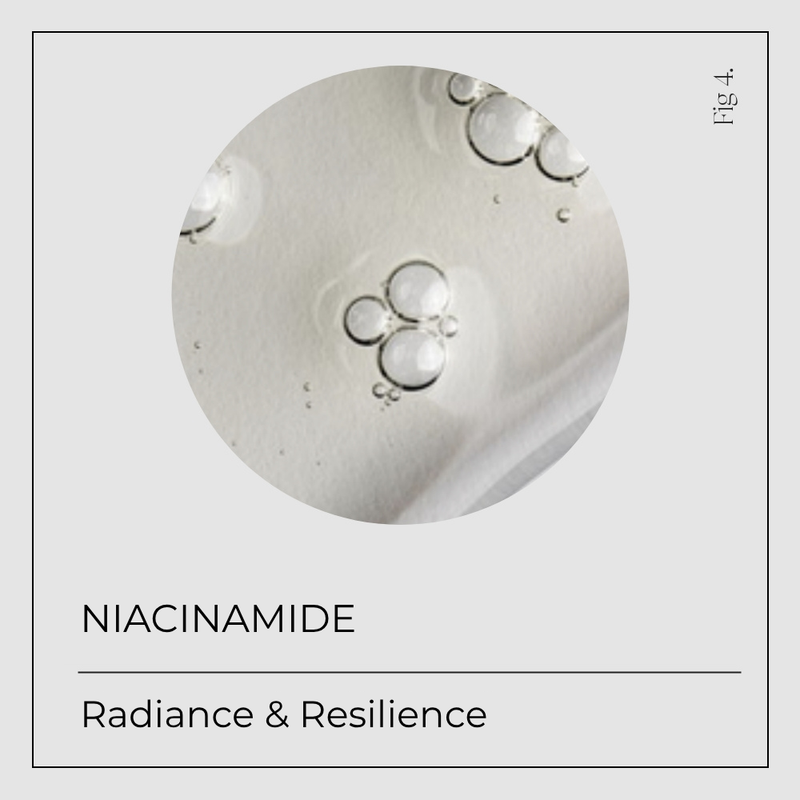 Niacinamide