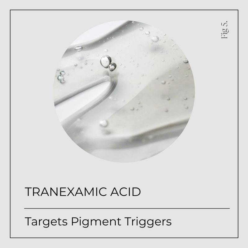 Tranexamic Acid