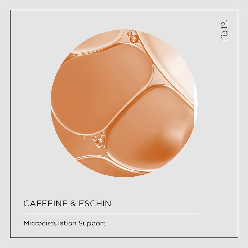 Caffeine & Eschin
