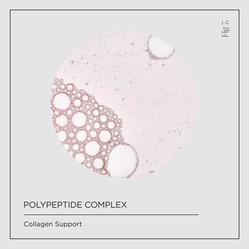 Peptides